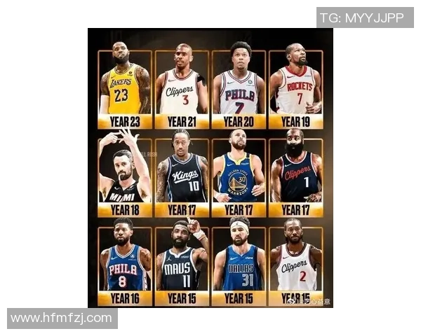 全球最帅足球与篮球球星颜值排行榜 谁是运动场上的颜值担当